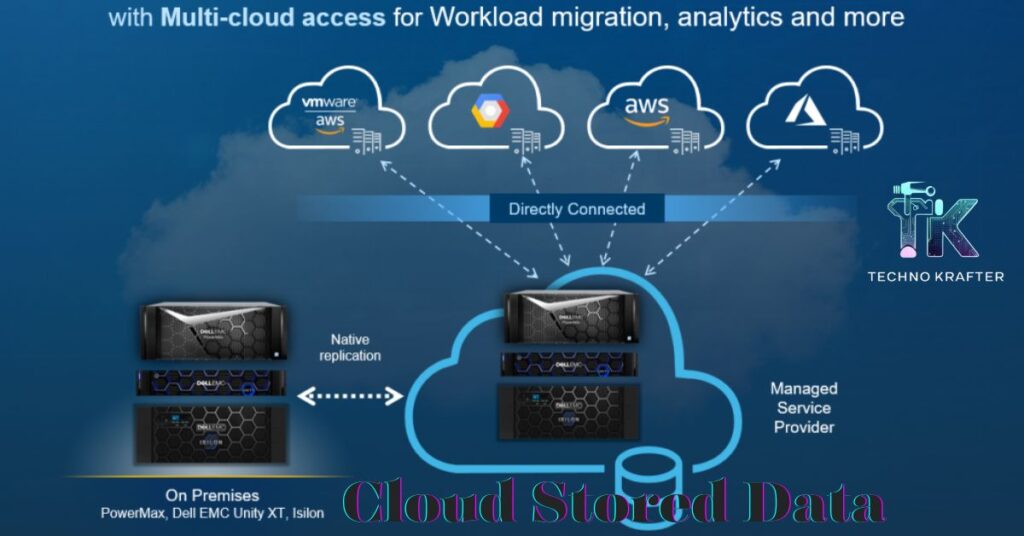 Cloud Stored Data