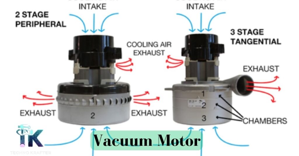 Vacuum Motor